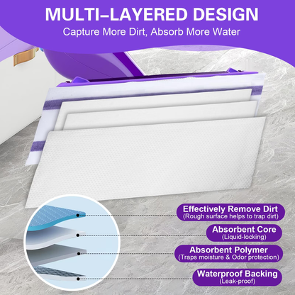 60 Pack WetJet Pads Refills for Wet Jet Mop, Multi-Surface Cleaning Pads for Hardwood, Tile, Laminate and Stone Floors